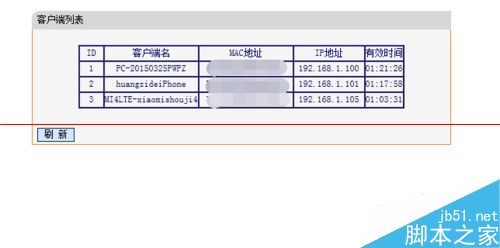 怎么查看路由器有多少ip地址？ 具体有哪些设备连接上了？