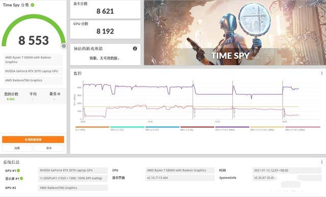 RTX 3060/3070性能怎么样 RTX 3060/3070性能详细评测
