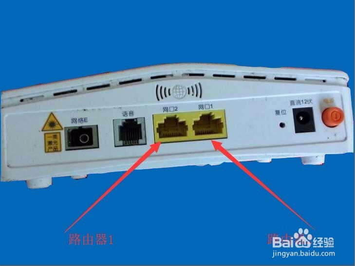 电信光猫怎么连接2个路由器?
