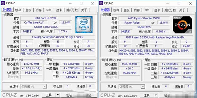 R5-2500U和i7-8550U哪个好 i7-8550U对比R5-2500U详细介绍