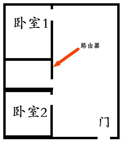 无线路由器的天线在家里如何摆放更合理 如何让无线路由的信号更强