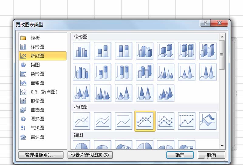 excel表格中怎么设计一张漂亮的组合图表?