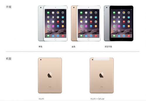 关于iPad Air 2/Mini 3/Retina iMac行货的选购指南有哪些？