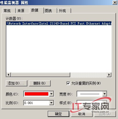 在Windows Server 2008中实现流量的监控和限制