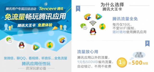 腾讯大王卡/蚂蚁宝卡/小米电话卡哪个好？腾讯大王卡/蚂蚁宝卡/任我行套餐资费对比