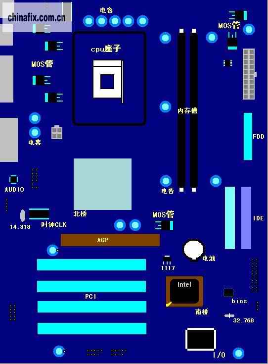 什么都不懂，也能修主板
