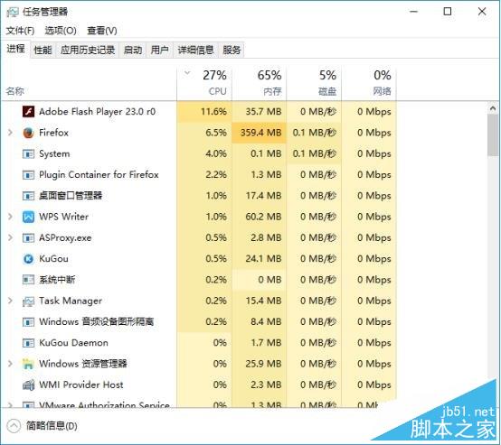 Win10 电脑CPU占用率高解决办法（图文教程）