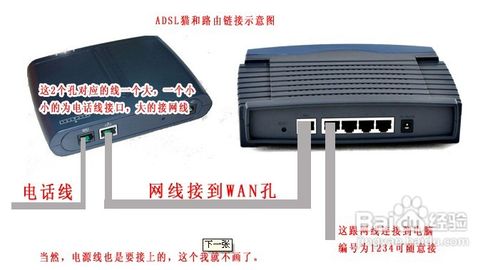 有线路由器怎么设置 电信宽带路由为例图文介绍