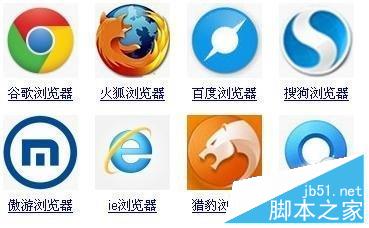 路由器（斐讯）修改默认IP地址的方法