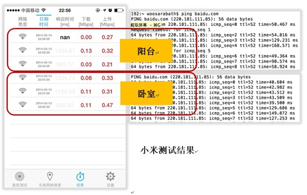 天猫魔盘与小米wifi和360随身wifi哪个好以及三者之间的区别对比详解
