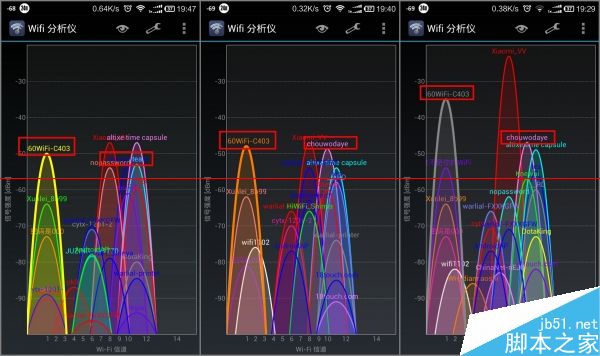 360二代安全路由p1评测详细分析图