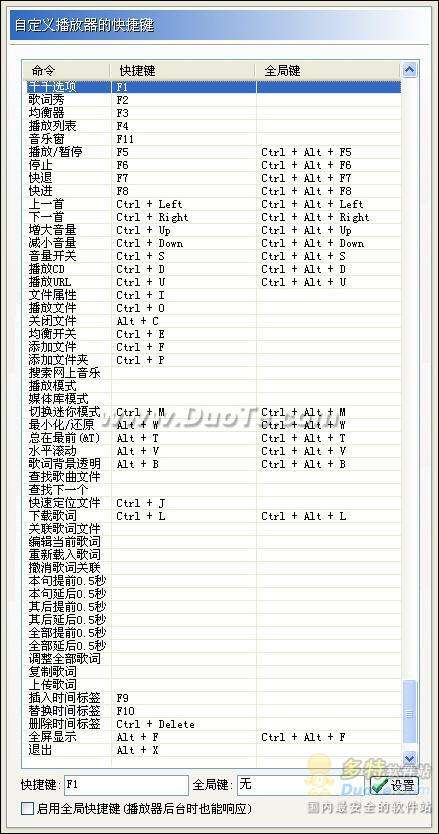 千千静听如何设置快捷键 千千静听快捷键使用大全