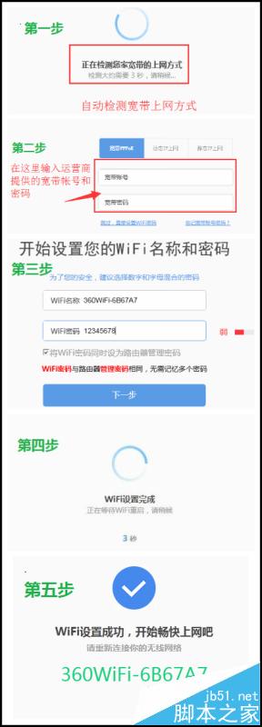 360安全路由器配置P0/P1/P2的教程（手机版电脑版）