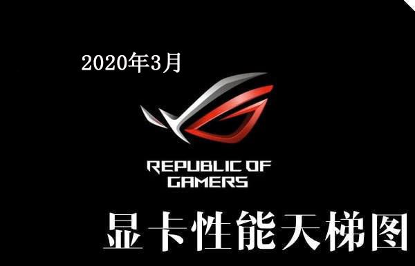 2020显卡排行榜天梯图 显卡天梯图2020年3月最新版