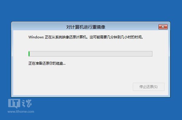 手动制作/还原Win8.1 Update系统镜像备份