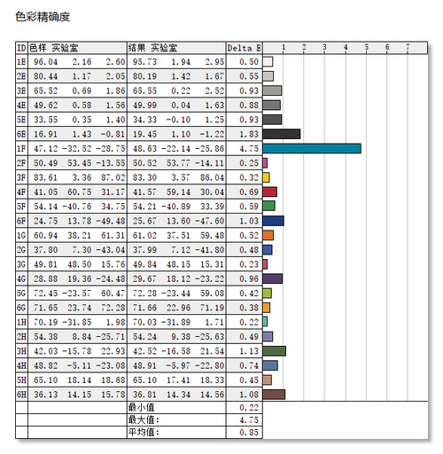 联想猎魂G27c显示器怎么样 联想猎魂G27c曲面电竞显示器评测