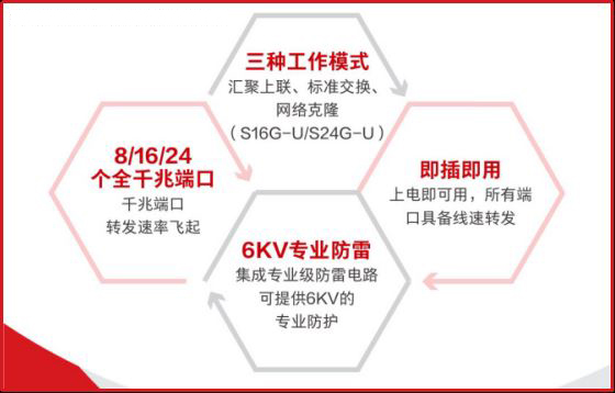 H3C Mini系列交换机性能如何？华三H3C Mini系列无管理型交换机详细评测