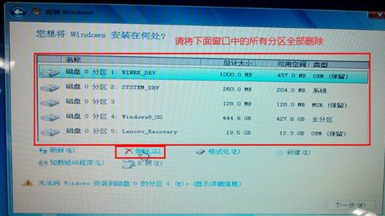 联想笔记本出厂预装Win8/8.1系统机型改装Win7教程