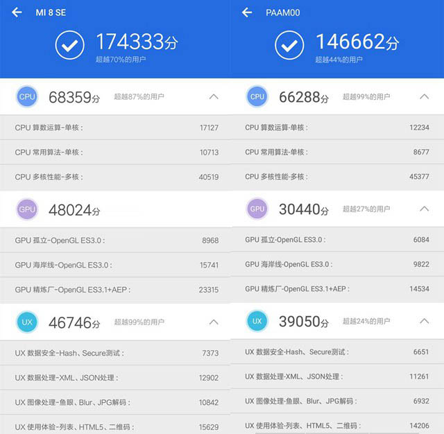 麒麟970和骁龙710哪个好 高通骁龙710与华为麒麟970区别对比评测