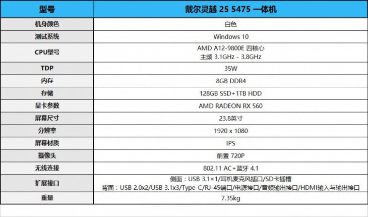 戴尔灵越24 5000系列一体机怎么样？戴尔灵越5000一体机全面深度评测