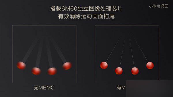 2015.10.19小米次世代新品发布会直播 小米电视3发布会图文直播