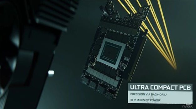 NVIDIA RTX30系列显卡有哪些新特性?