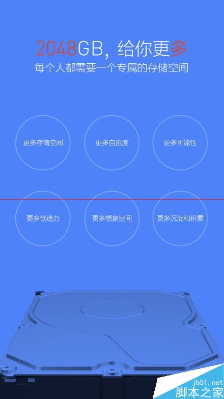 小米路由器2048（2TB）特别版正式发布 999元！