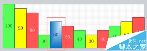 visio2010怎么制作条形图?
