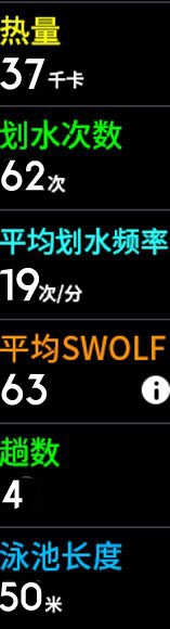 华为荣耀手环5怎么使用游泳功能? 荣耀手环游泳数据记录的方法
