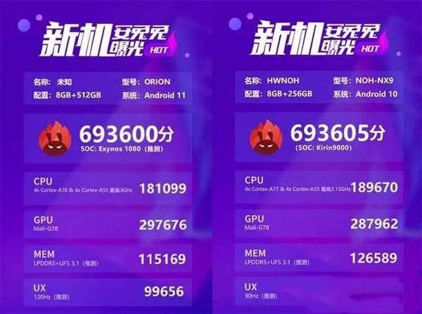 三星Exynos1080对比Exynos2100哪个好