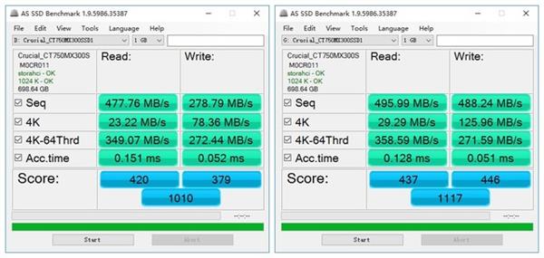 锐龙AMD Ryzen 1800X处理器和i7 6700K存储性能对比测试