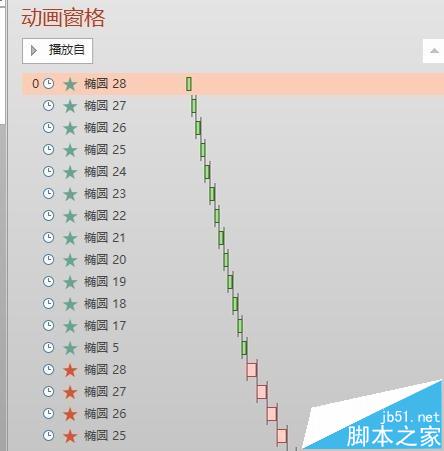 ppt2013怎么使用动画刷制作动画?