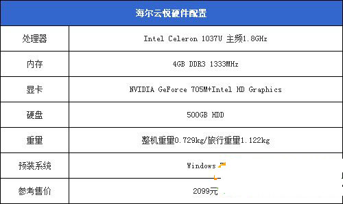 海尔云悦mini怎么样？海尔云悦mini上手评测教程