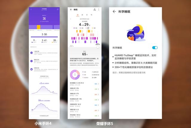 荣耀手环5和小米手环4哪个好 荣耀手环5和小米手环4全面对比评测