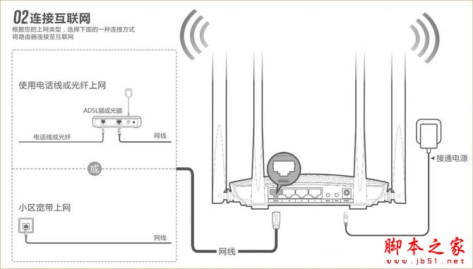 腾达F9 600M路由器账号密码怎么设置？腾达F9宽带帐号密码迁移功能使用方法