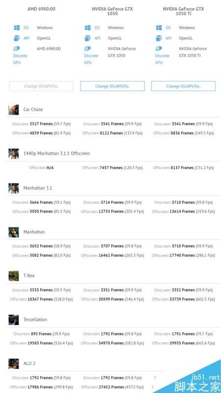 AMD两款新卡现身:P12和Vega 10