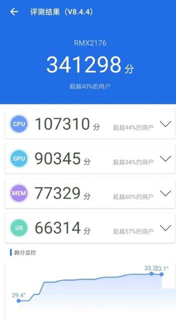 天玑800u和骁龙845哪个好 天玑800u和骁龙845区别对比