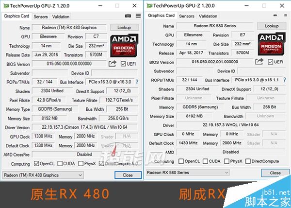 RX 480免费升级RX 580后到底如何呢?