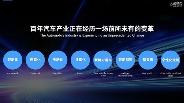 天猫精灵CC对比小度在家1S 带屏智能音箱背后较量