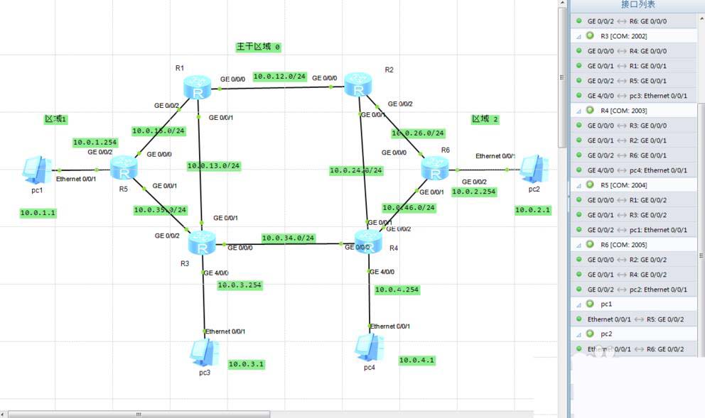 华为AR2240路由器为OSPF多区域配置的教程