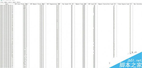 GTX 1050 Ti实卡和跑分大曝光:跑分对1060无压力