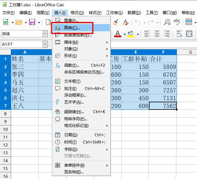 LibreOffice表格数据怎么制作成面积图?