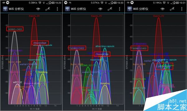 360二代安全路由p1评测详细分析图