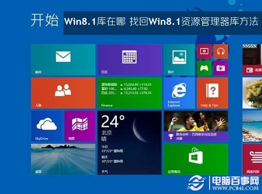 Win8.1库在哪隐藏了吗 Win8.1资源管理器库的找回方法