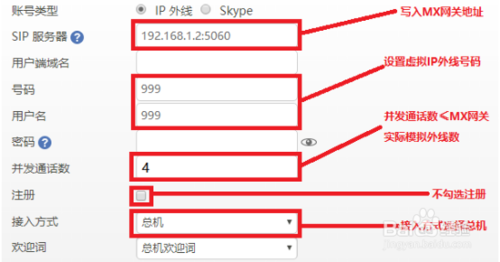 迅时MX网关FXO口对接OM设备IP外线组网链接设置教程