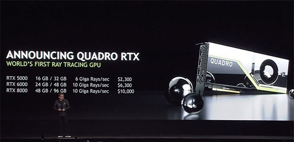 RTX2080和GTX1080哪个好 GTX1080与RTX2080详细对比介绍