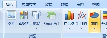 excel制作数据分析的三维饼图