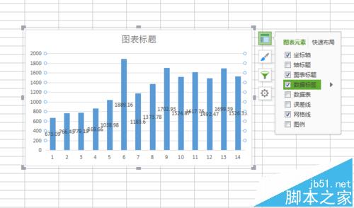 excel柱形图表怎么添加数据标签?