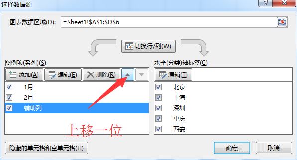 excel建立双层柱形图表的方法