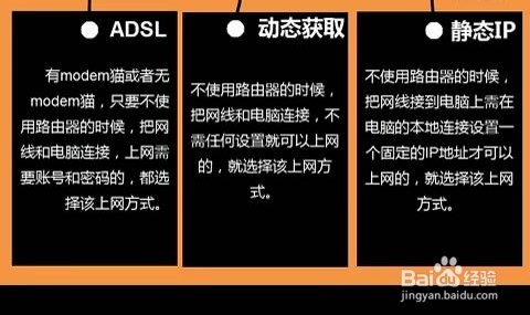 【图文教程】腾达w311r如何进行ADSL(PPPOE)连接？